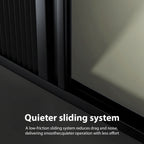 全遮光窗簾－100% 遮光，確保安穩睡眠