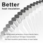 Total Blackout Blinds-100% light-blocking effect, ensuring peaceful sleep